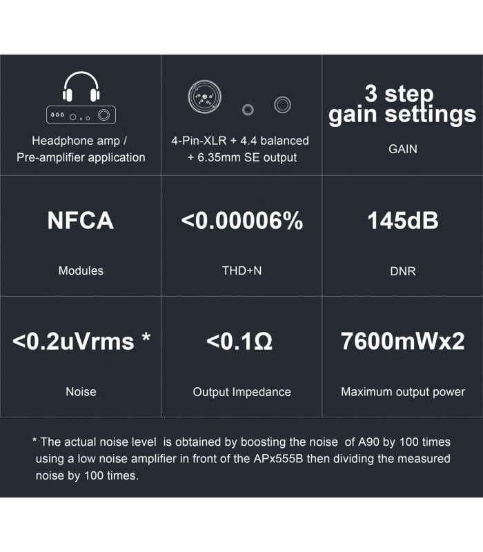 TOPPING A90 Balanced Headphone amplifier