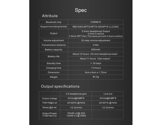 Topping BC3 Ricevitore Bluetooth LDAC con Line-Out