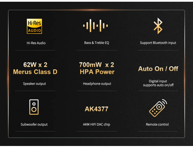 Topping MX3s Amplificatore in classe + DAC desktop + Amplificatore per Cuffie