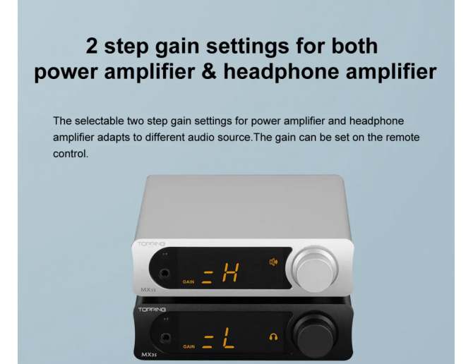 TOPPING MX3s Class D Amplifier + Desktop DAC & Headphone Amplifier