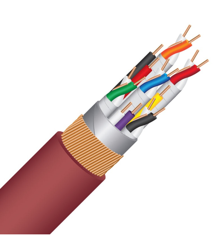 WireWorld Radius™ 48 Cavo HDMI