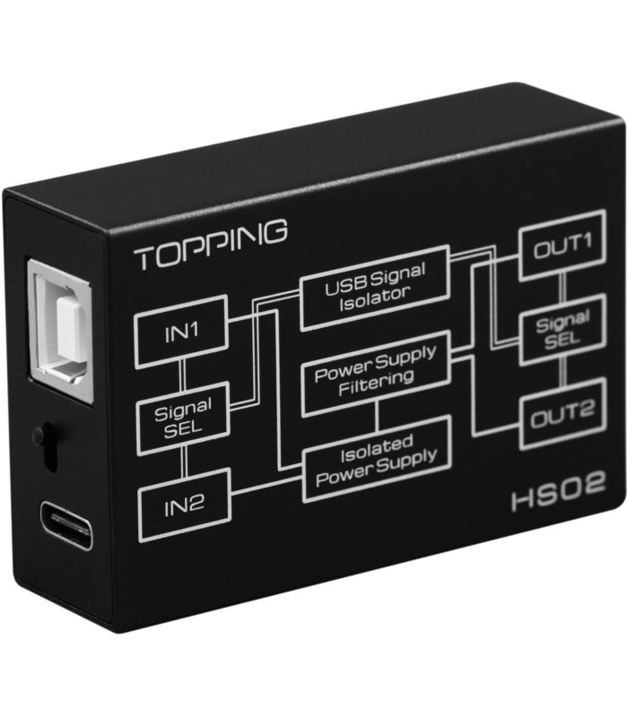 Topping HS01 Isolatore USB 2.0 ad alte prestazioni