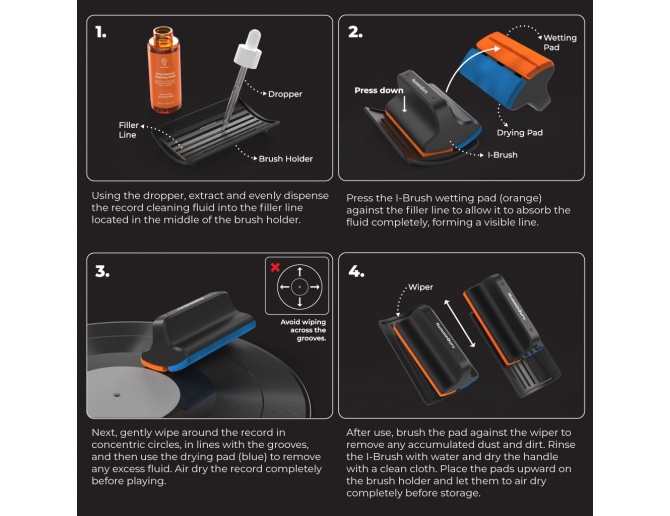 HumminGuru I-Brush Kit per la pulizia dei dischi in vinile