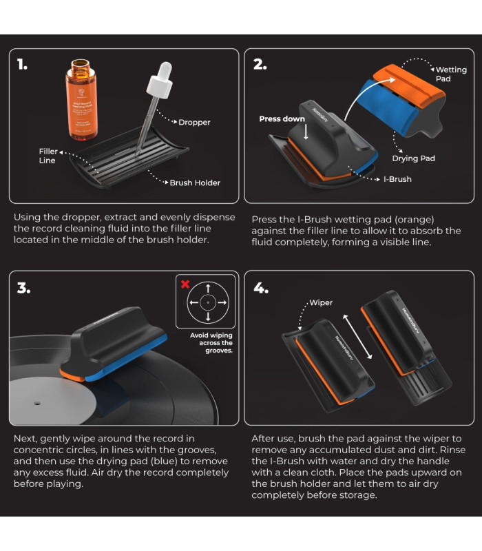 HumminGuru I-Brush Kit per la pulizia dei dischi in vinile