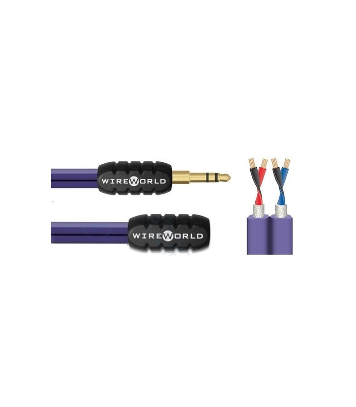 WireWorld Pulse female to male minijack (MPF) Stereo Cable